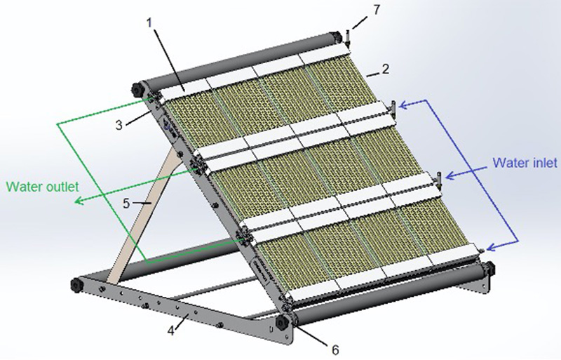 Photocatalytic Nanocoating Device